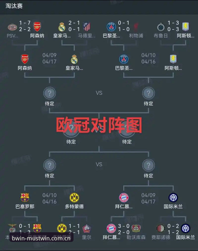 阿斯顿维拉欧联杯夺冠深度分析：埃梅里战术体系与必赢体育平台赛事覆盖全面解析