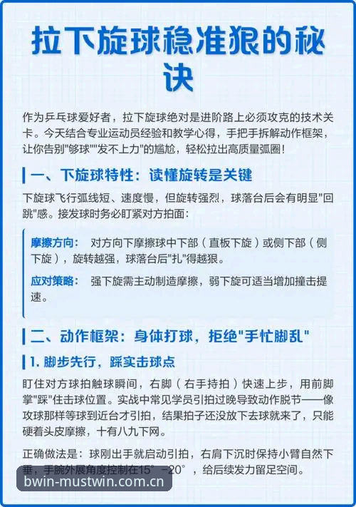 新手必看！5步掌握必赢体育平台的核心功能与操作技巧
